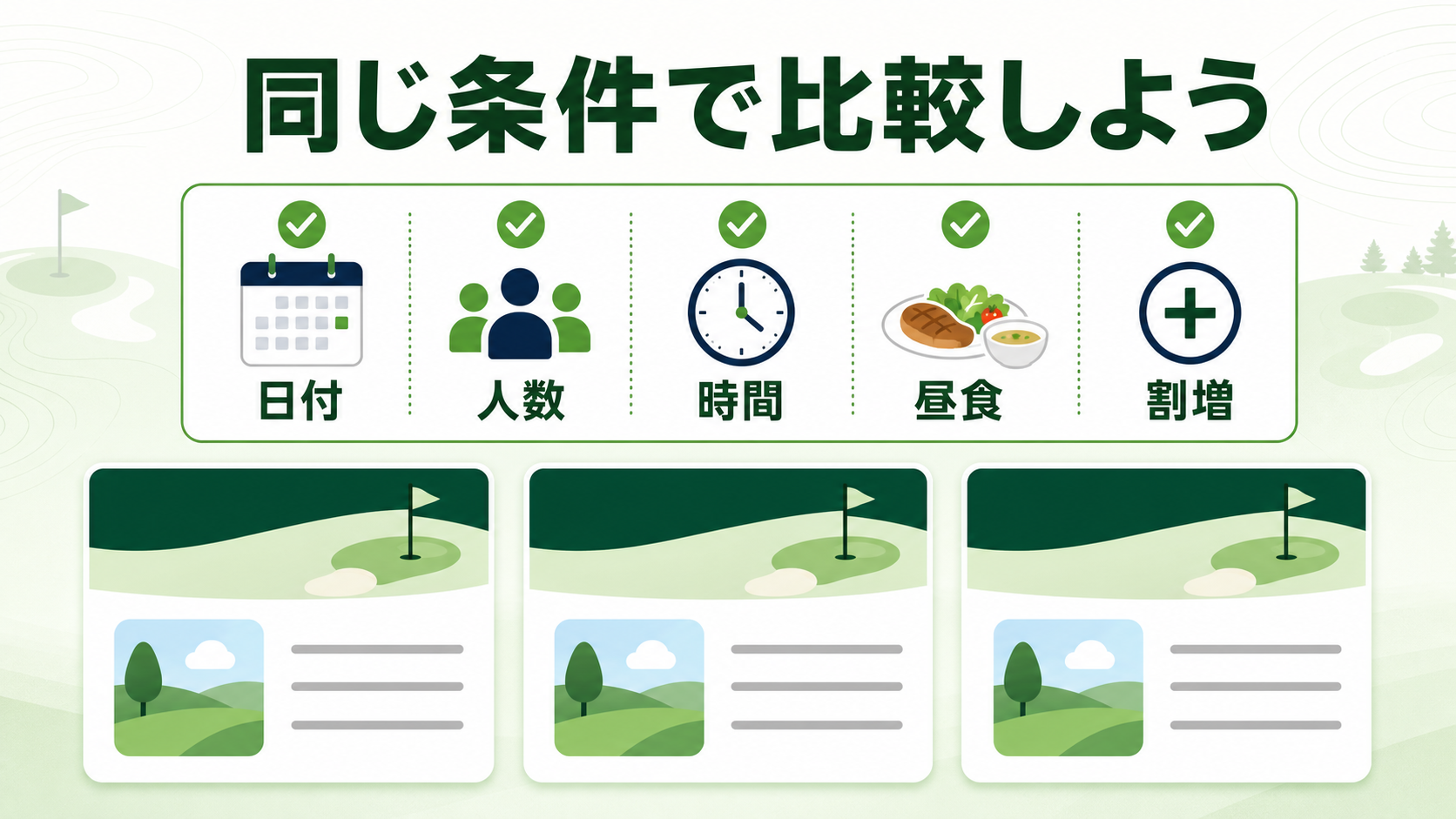 日付や人数など同じ条件でゴルフ場予約プランを比較する図