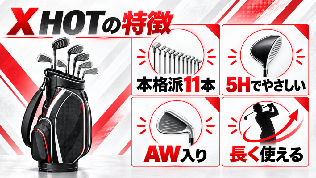 X HOTは5HとAWを含む本格的な11本構成