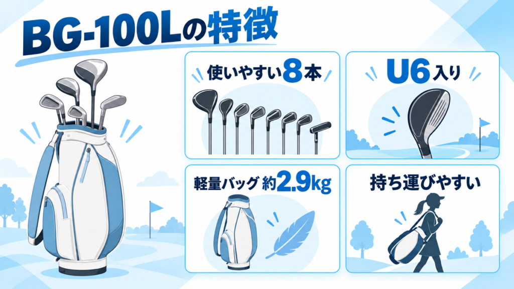 BG-100LはU6と約2.9kgの軽量バッグを備えた8本構成