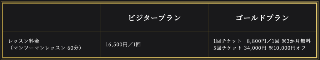 HYPERIONのビジター・ゴールドプランのマンツーマンレッスン料金表