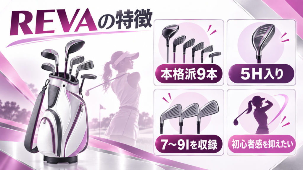 REVAは5Hと7番から9番アイアンを備えた本格的な9本構成