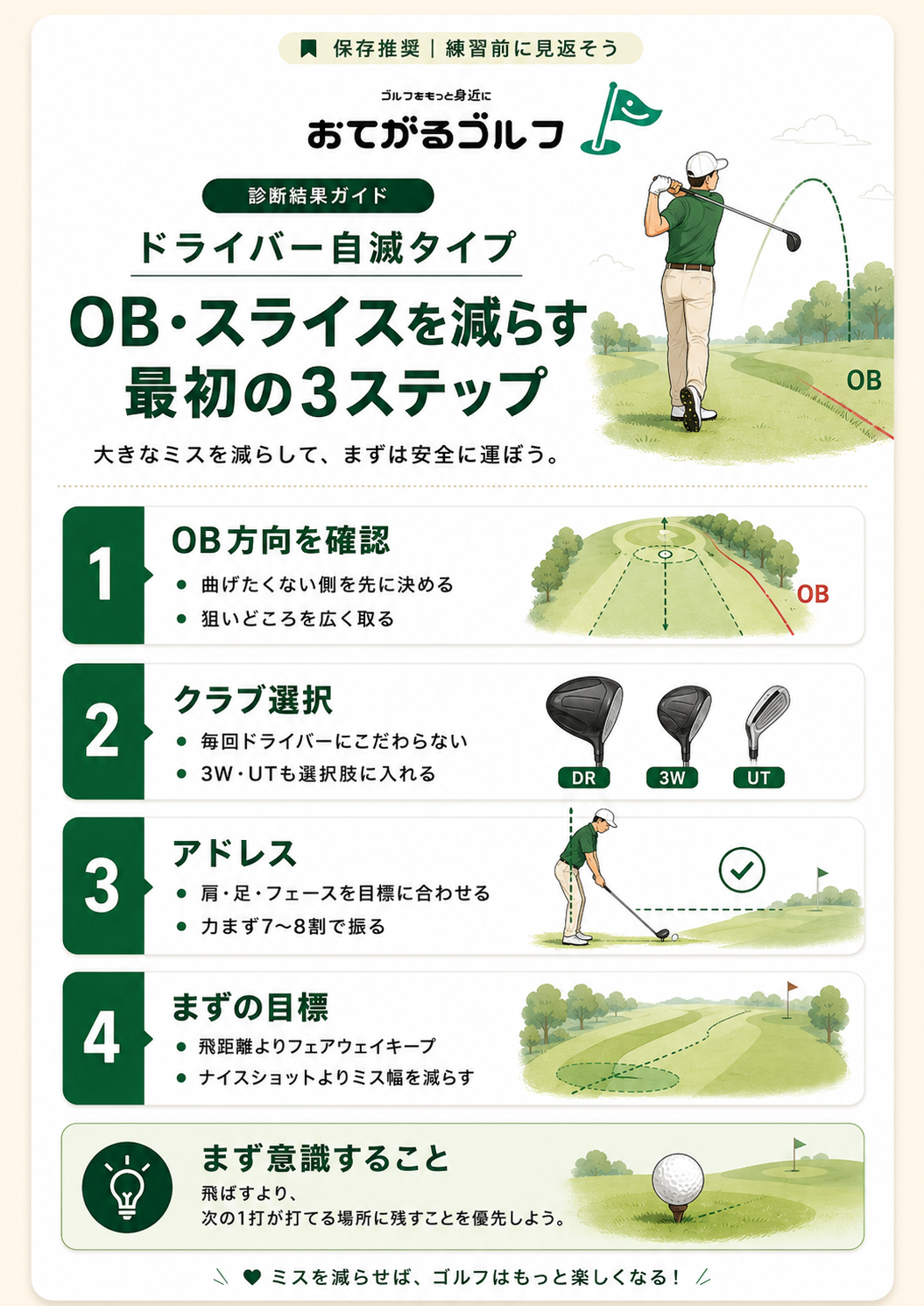 ドライバー自滅タイプ向け OB・スライスを減らす最初の3ステップ