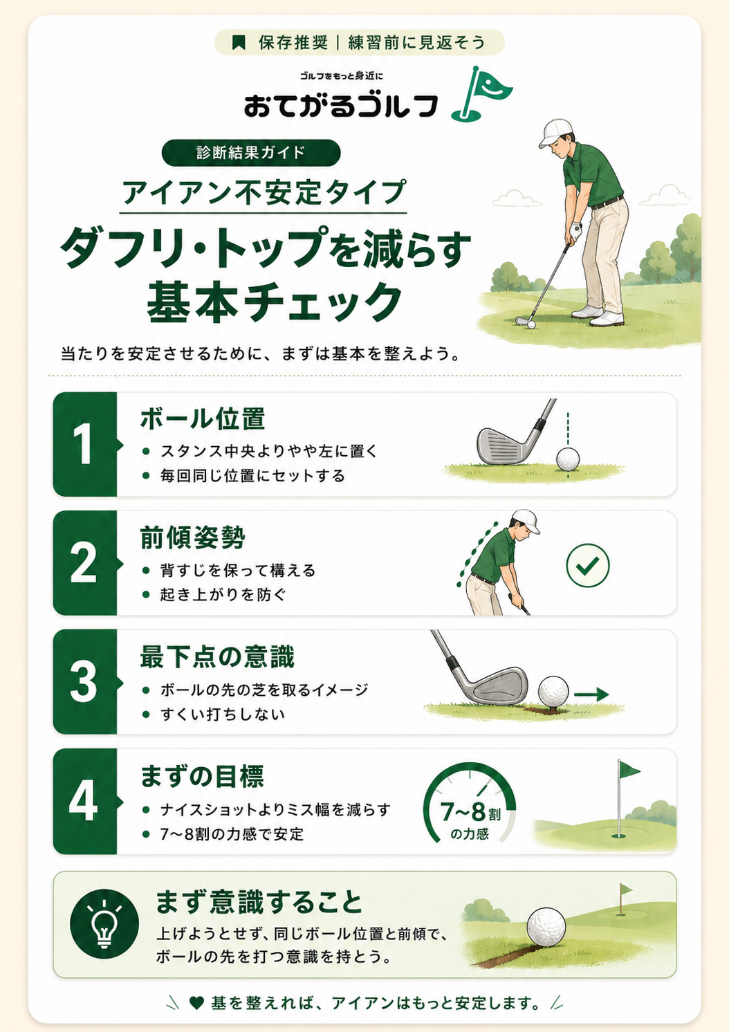 アイアン不安定タイプ向け ダフリ・トップを減らす基本チェック