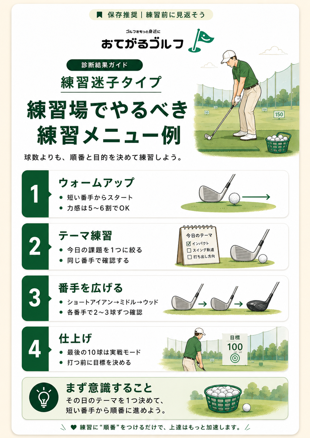 練習迷子タイプ向け 練習場でやるべき練習メニュー例