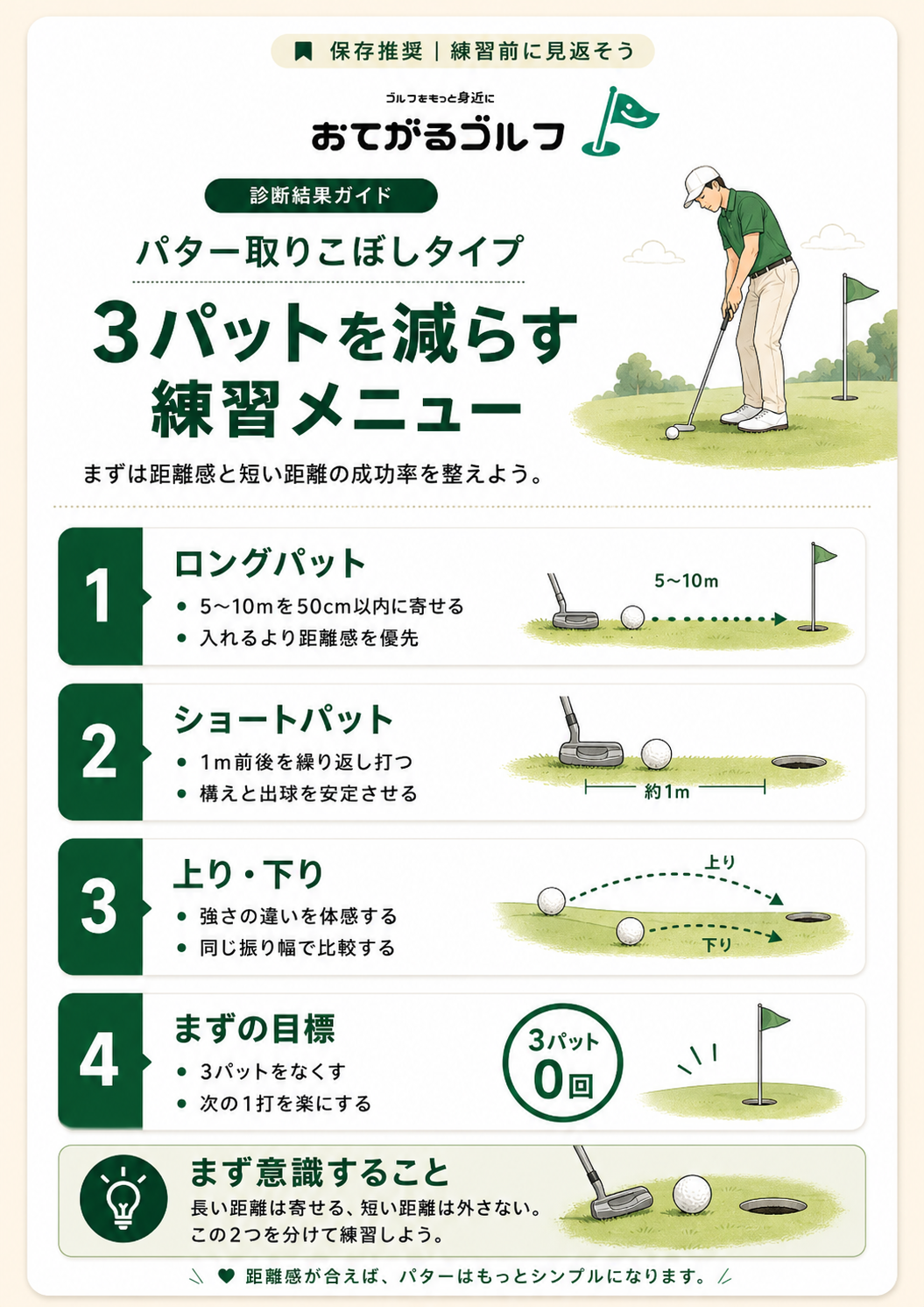 パター取りこぼしタイプ向け 3パットを減らす練習メニュー