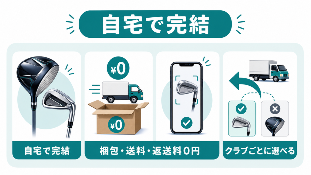 ゴルフドゥのオンライン買取を利用する主なメリット